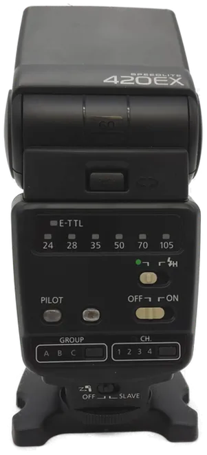 Canon Speedlite 420EX – Bild 2