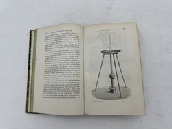 Antikes Buch - Die Wärme betrachtet als eine Art der Bewegung - Bild 3