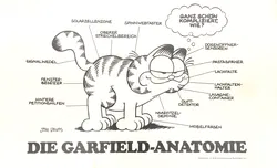 Garfield's Lieblingsspiel - Vintage Gesellschaftsspiel - F. X. Schmid  - Bild 2