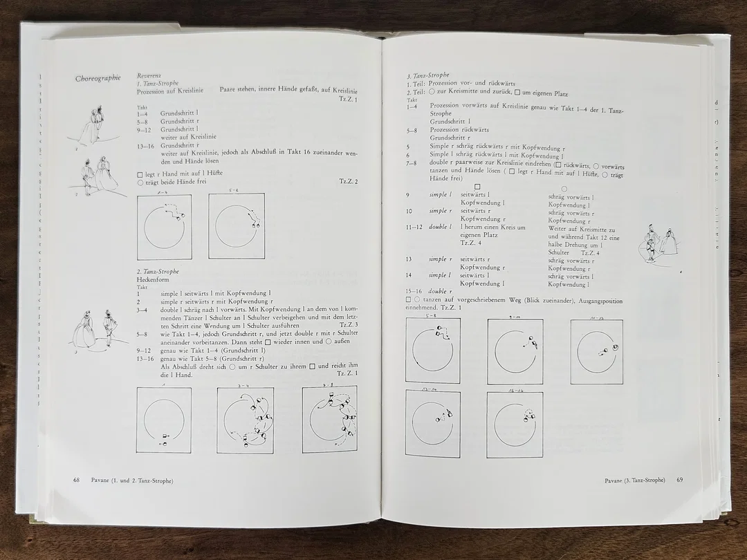 Höfische Tänze - Ihre Geschichte und Choreographie - Karl Heinz Taubert – Bild 2
