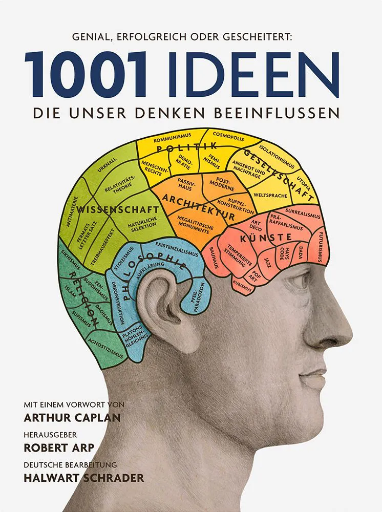 1001 Ideen, die unser Denken beeinflussen – Bild 1